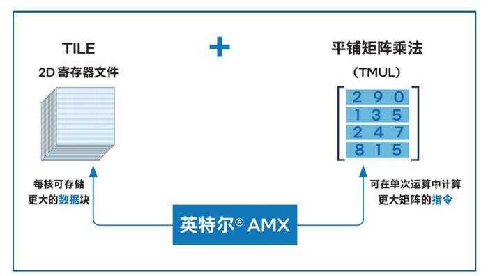 当《开心消消乐》遇上AI推理我们找到了高质量关卡背后的原因！