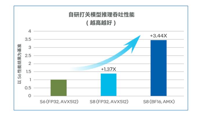 当《开心消消乐》遇上AI推理我们找到了高质量关卡背后的原因！(图2)