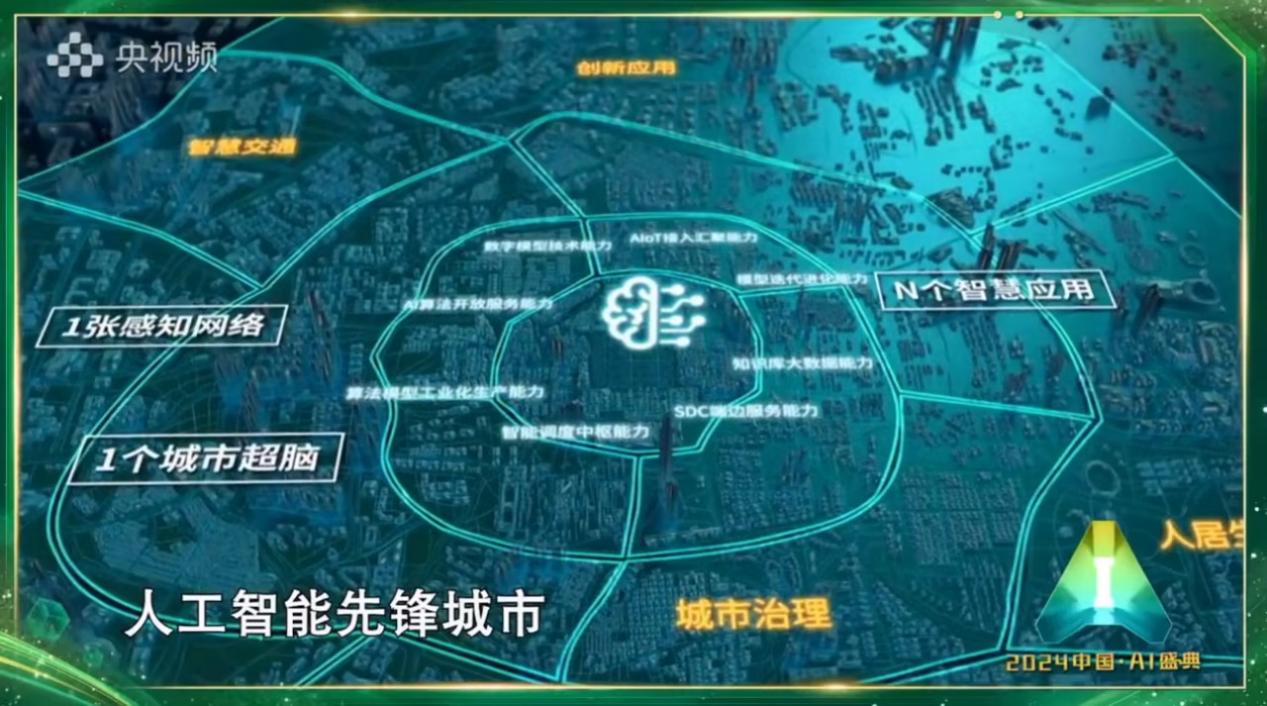 央视AI盛典丨云天励飞陈宁：鹏城自进化智能体助力深圳打造人工智能先锋城市(图2)
