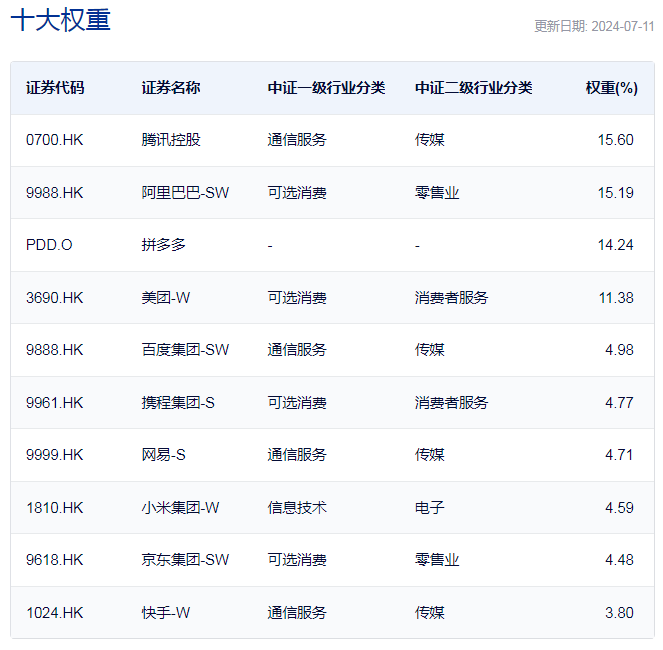 利好不断每经品牌100指数收复900点大关(图2)