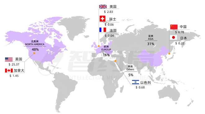 2024AI+CRO行业研究报告｜智药研究(图30)