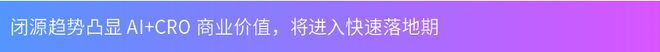 2024AI+CRO行业研究报告｜智药研究(图38)