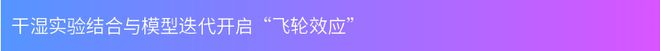 2024AI+CRO行业研究报告｜智药研究(图40)