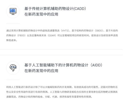 2024AI+CRO行业研究报告｜智药研究(图18)