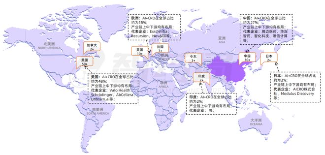 2024AI+CRO行业研究报告｜智药研究(图8)