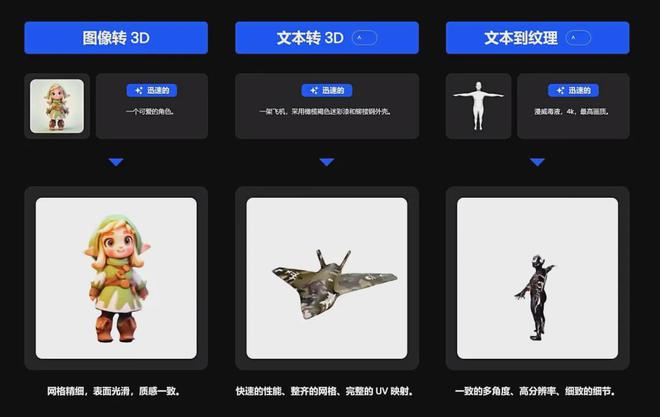 腾讯元宝AI大模型进入3D领域用照片就能生成3D打印级的人偶极大降低建模成本(图12)