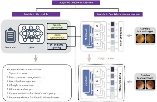 突发！OpenAI发布AI搜索SearchGPT宣告与Google竞争;百川智能完成新一轮28亿融资极新早报(图7)