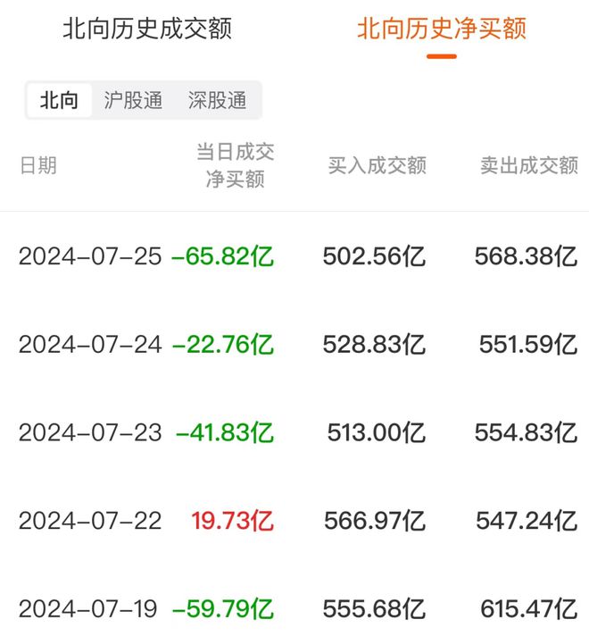 突发！OpenAI发布AI搜索SearchGPT宣告与Google竞争;百川智能完成新一轮28亿融资极新早报(图9)