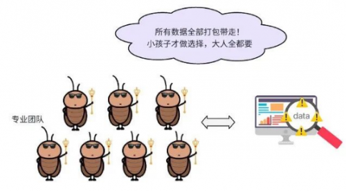九游娱乐：警惕！你的数据快被AI爬虫爬完了！