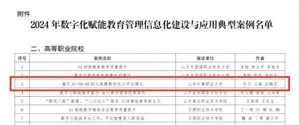 山东外事职业大学入选2024数字化赋能教育管理信息化建设与应用省级典型案例(图2)