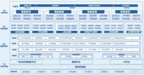 强智科技支持召开中国高等教育学会职业技术教育分会2024年学术年会(图3)