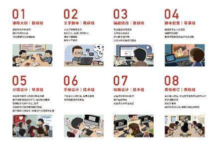 凤凰网：学堂派AI自习室根植清华的共享学习空间(图3)
