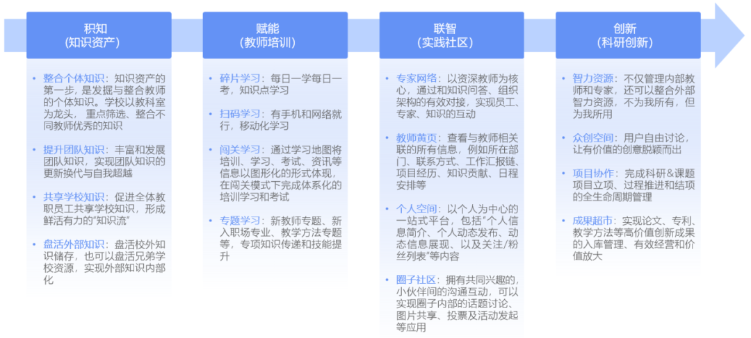 九游娱乐：相关资讯(图6)