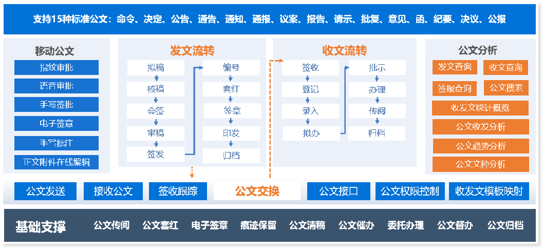 九游娱乐：相关资讯(图8)