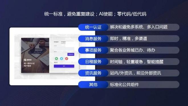 强智科技：高等教育数字化转型新范式的探索与实践(图4)