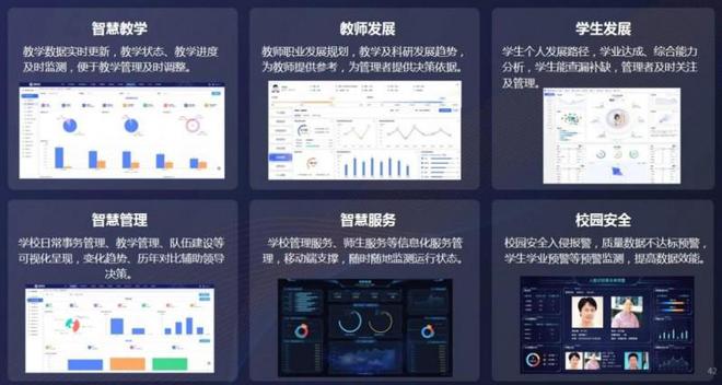 强智科技：高等教育数字化转型新范式的探索与实践(图8)