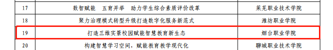 烟台职业学院案例入选山东省数字化赋能教育信息化建设与应用典型案例(图2)