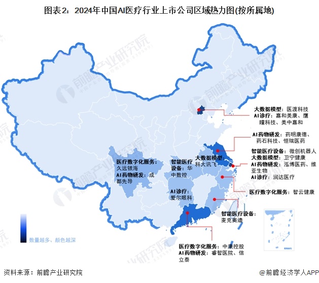 九游娱乐文化：【行业深度】2024年中国AI医疗行业竞争格局及市场份额分析企业集中度较低(图2)
