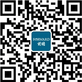 九游娱乐文化：【行业深度】2024年中国AI医疗行业竞争格局及市场份额分析企业集中度较低(图9)