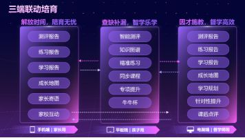九游娱乐文化：合道共赢育见现在｜牛童学AI智习室发布会圆满成功！(图7)