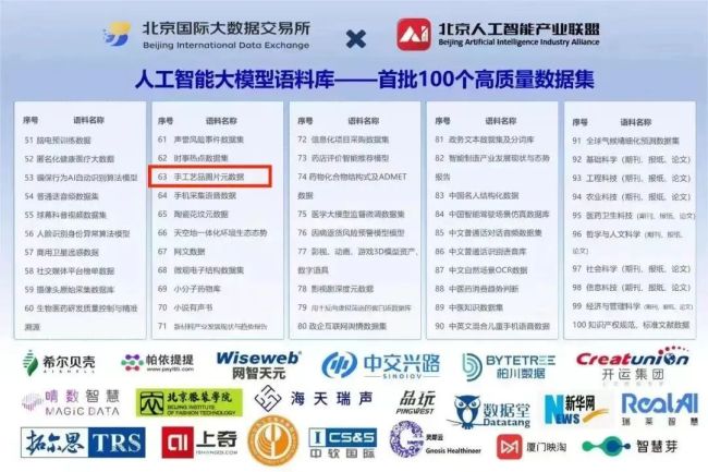 九游娱乐：山东工艺美术学院：人工智能引领设计教育新潮流(图7)