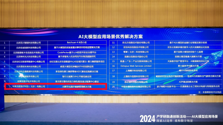 九游娱乐：华美浩联携AI中医新品闪耀2024产学研融通创新活动数字化医疗健康解决方案入选优秀案例(图5)
