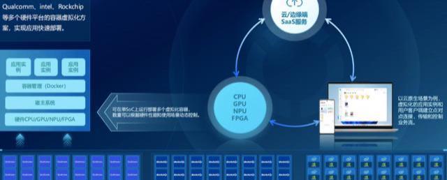 AI服务器托管哪家实力强？2024苏州IDC性价比之选揭晓(图4)