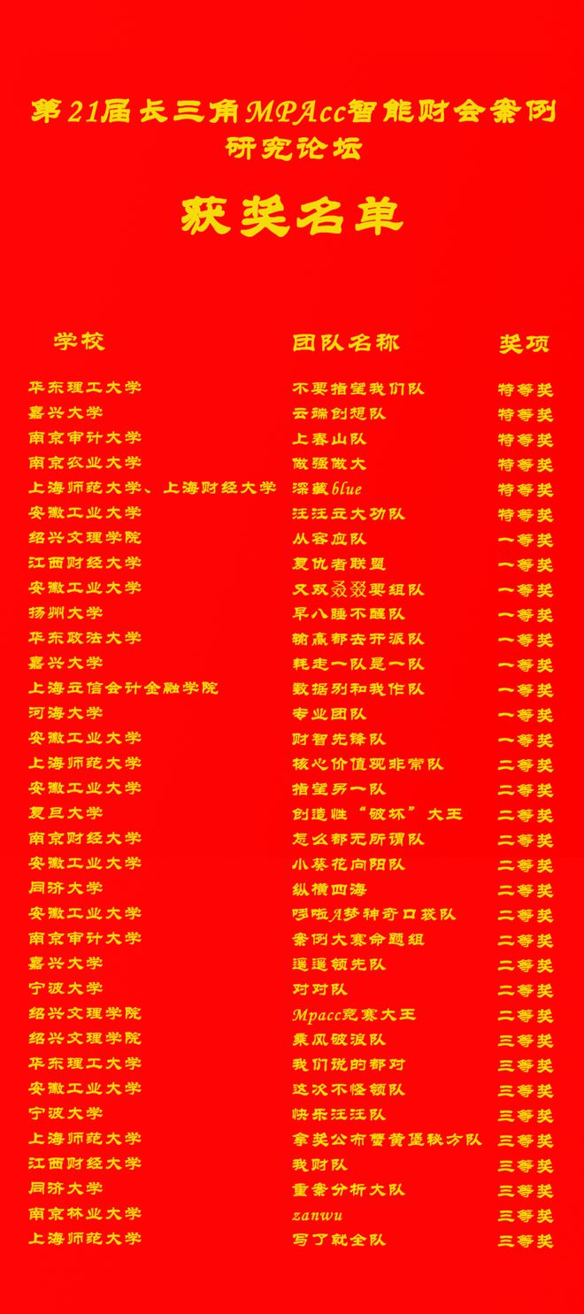 九游娱乐文化：解码数字化转型之路第21届长三角MPAcc智能财会案例研究论坛圆满落幕(图12)