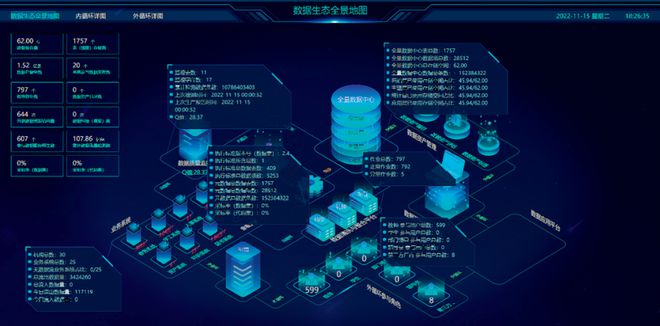 九游娱乐文化：宁波城市职业技术学院：数字化转型的“城院模式”