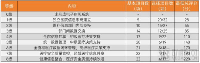 九游娱乐：2024医疗人工智能：生成式AI爆发医疗AI走到新的十字路口(图4)