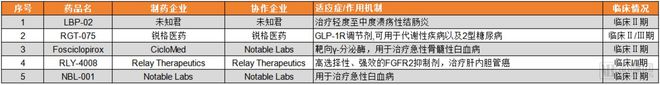 九游娱乐：2024医疗人工智能：生成式AI爆发医疗AI走到新的十字路口(图6)