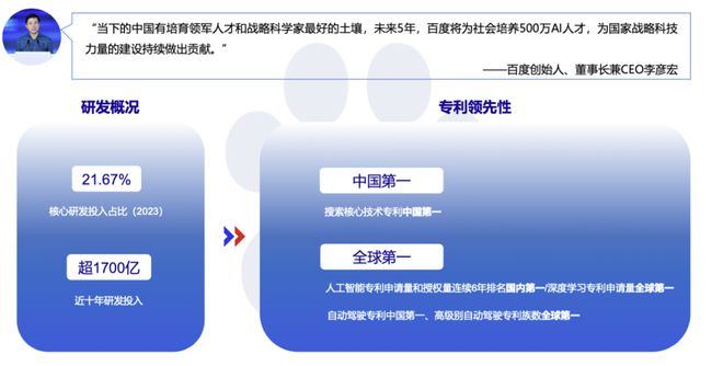 九游娱乐：IPP国际会议｜刘磊：探索基于产学合作的AI人才培养路径(图3)