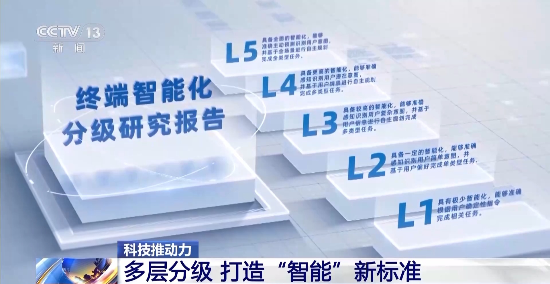 九游娱乐：上卫星、能带货国人将AI大模型应用玩出了花(图8)