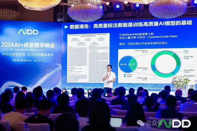2024AI+研发数字（AiDD）峰会北京站圆满收官！(图2)