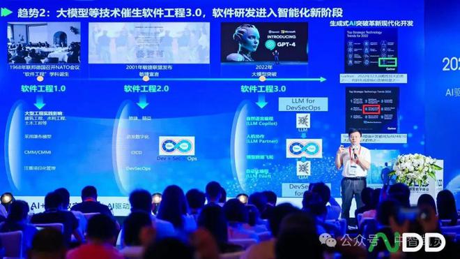 2024AI+研发数字（AiDD）峰会北京站圆满收官！(图4)