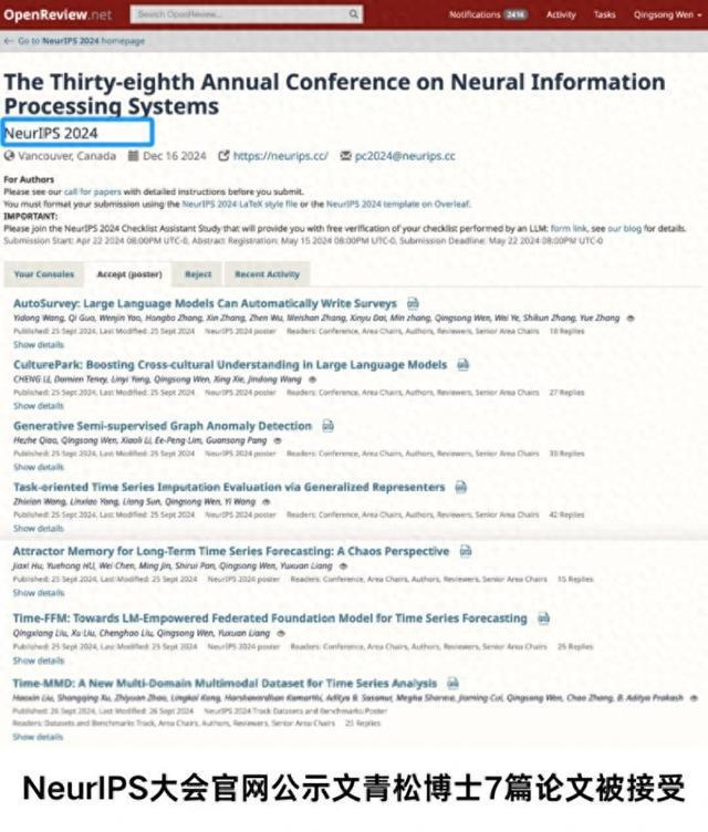九游娱乐文化：松鼠Ai首席科学家文青松七篇论文入选NeurIPS2024以前沿科技引领AI与教育创新