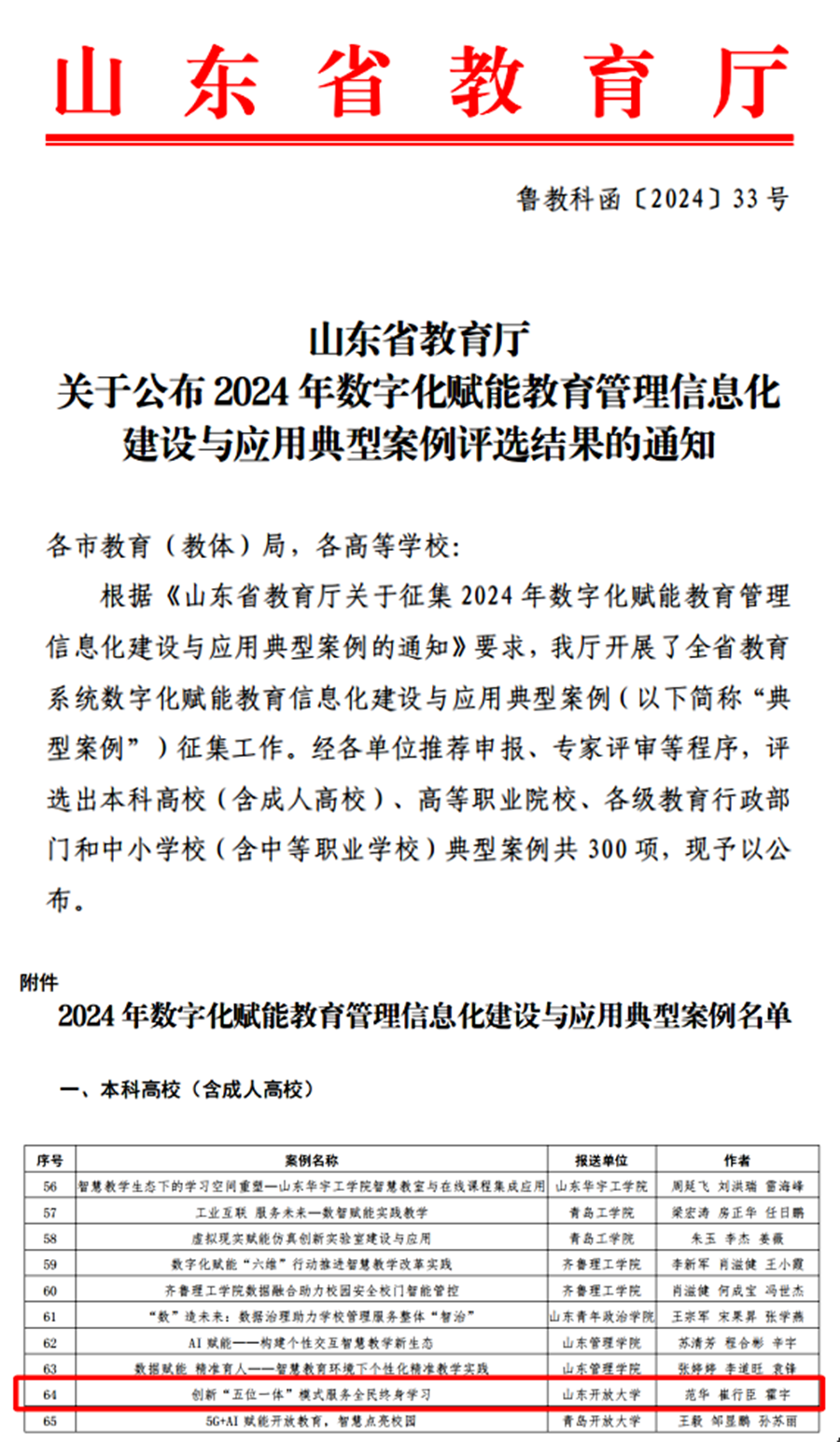 九游娱乐：山东开放大学案例获评省数字化赋能教育信息化建设与应用典型案例