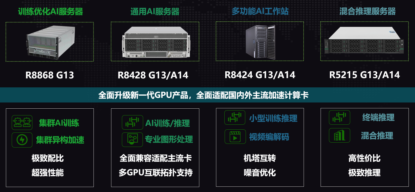 九游娱乐：2024年度AI推理算力服务创新企业排行发布超云荣登榜首(图2)