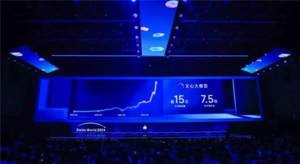 百度世界大会2024亮相两大新技术微美全息紧跟AI浪潮引领5G产业应用(图2)
