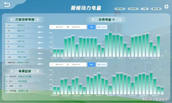 九游娱乐文化：企业如何数字化转型？增强品牌竞争力(图3)