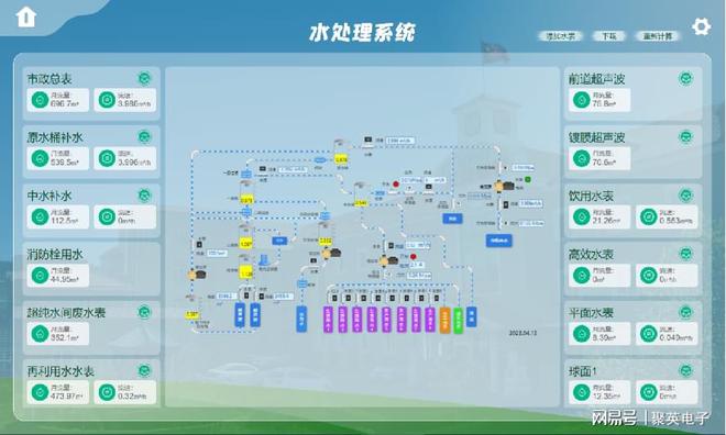 九游娱乐文化：企业如何数字化转型？增强品牌竞争力(图6)