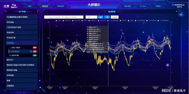 九游娱乐文化：企业如何数字化转型？增强品牌竞争力(图9)