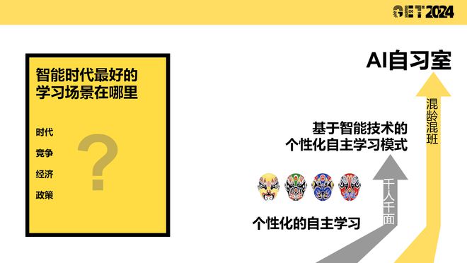 【GET2024】优学派总裁及小东：AI自习室自主学习模式如何再突破(图4)