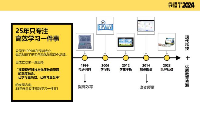 【GET2024】优学派总裁及小东：AI自习室自主学习模式如何再突破