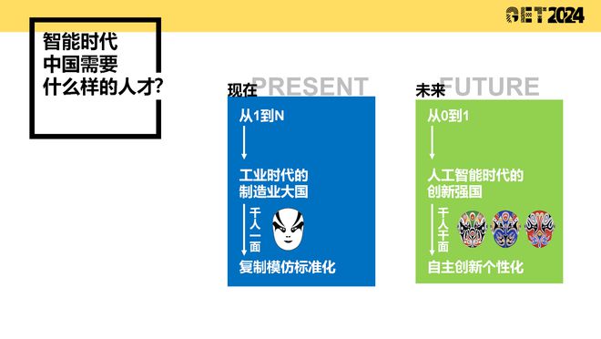 【GET2024】优学派总裁及小东：AI自习室自主学习模式如何再突破(图3)