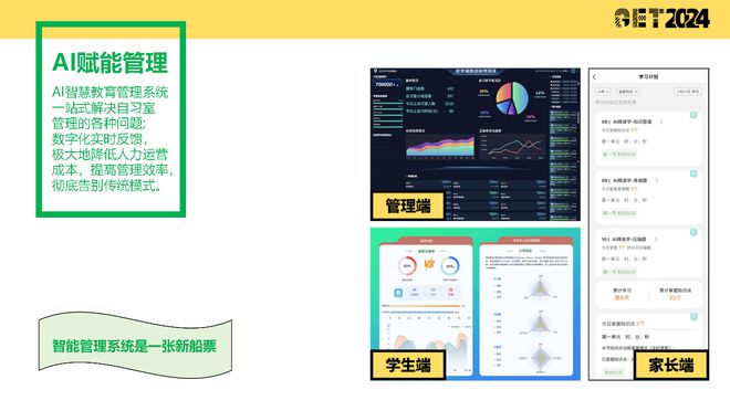 【GET2024】优学派总裁及小东：AI自习室自主学习模式如何再突破(图6)