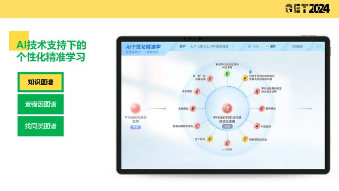 【GET2024】优学派总裁及小东：AI自习室自主学习模式如何再突破(图7)