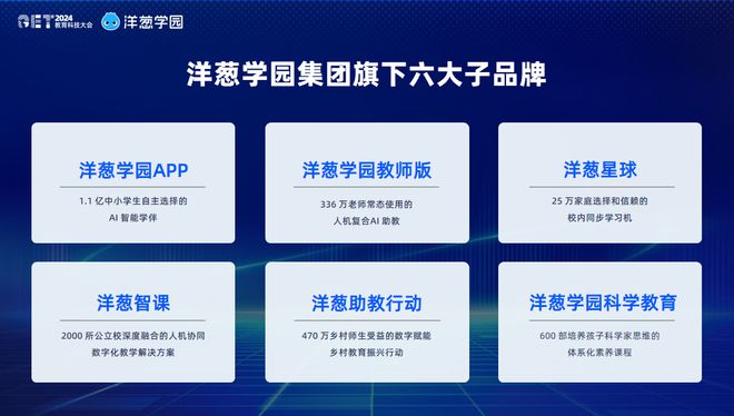 GET2024洋葱学园杨临风：新课标新教材下AI智能学伴如何激发学生的学习力(图3)
