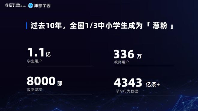 GET2024洋葱学园杨临风：新课标新教材下AI智能学伴如何激发学生的学习力(图2)