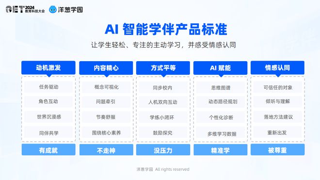 GET2024洋葱学园杨临风：新课标新教材下AI智能学伴如何激发学生的学习力(图11)